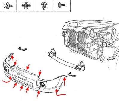 the scheme of fastening of the front bumper of the Hyundai Tucson JM