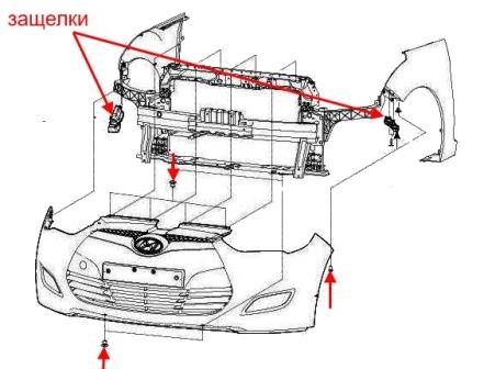 Diagrama de montaje del parachoques delantero Hyundai Veloster