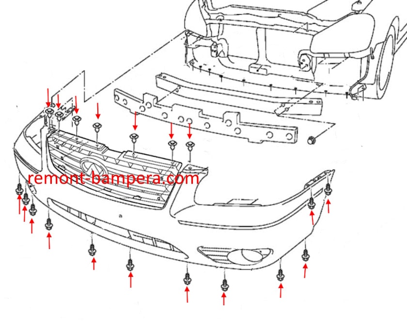 Schema di montaggio del paraurti anteriore Infiniti Q45 (F50) (2001-2006)