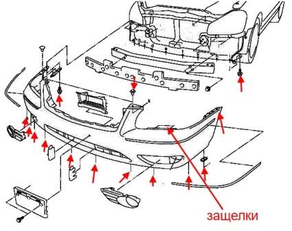 the scheme of fastening of the front bumper Infiniti Q45 (2001-2006)