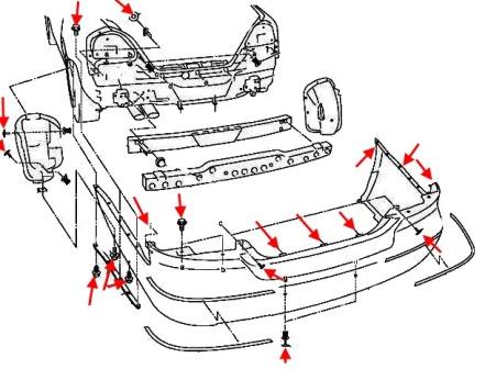 the scheme of fastening of the rear bumper Infiniti Q45 (2001-2006)
