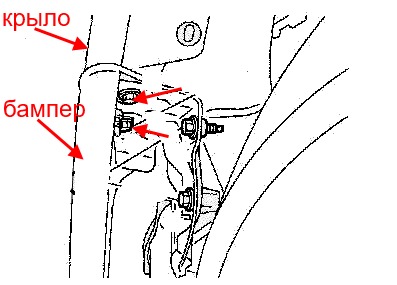 the scheme of fastening of the front bumper Infiniti QX4