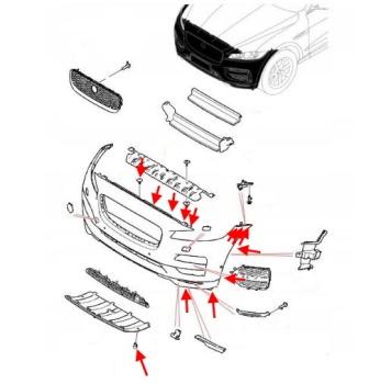 The scheme of fastening of the front bumper of the Jaguar F-Pace