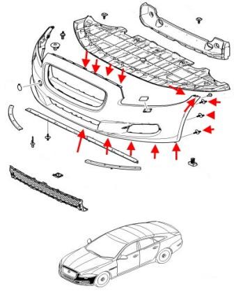 Схема крепления переднего бампера Jaguar XJ (X351)