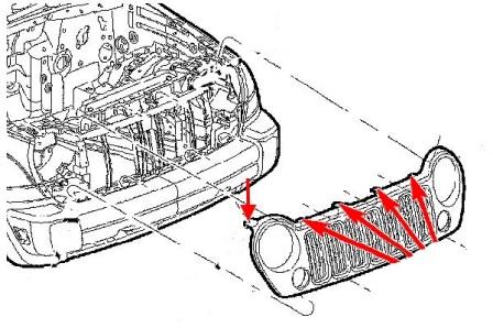 diagrama de montaje de la rejilla del radiador Jeep Cherokee KJ, Liberty (2001-2007)