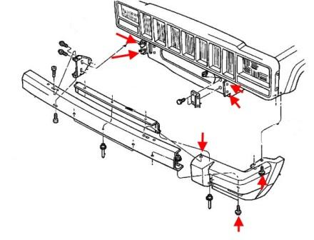 Montageplan für die vordere Stoßstange des Jeep Cherokee XJ (1984-2001)