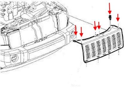 Jeep Commander diagrama de montaje de la rejilla del radiador