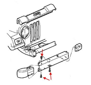 Schéma de montage du pare-chocs avant Jeep Wrangler TJ (1996-2006)