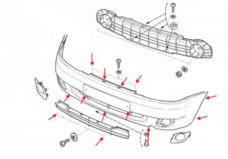 the scheme of fastening of the front bumper Lada (VAZ) Kalina 1117, 1118, 1119
