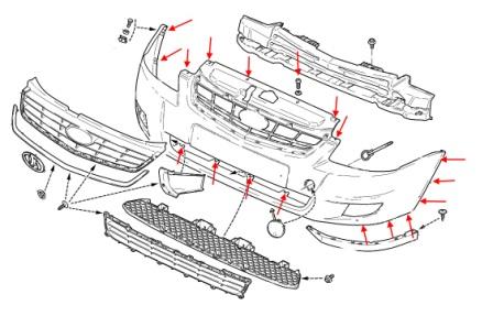 the scheme of fastening of the front bumper Lada (VAZ) Priora 2170, 2171, 2172