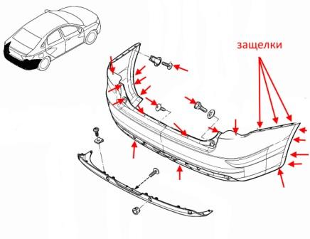 the scheme of fastening of the rear bumper Lada (VAZ), Vesta (Vesta SW Cross)
