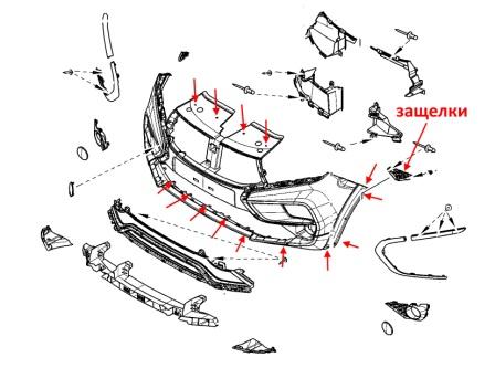the scheme of fastening of the front bumper Lada (VAZ) Xray