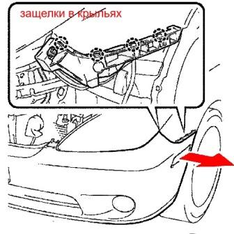 the scheme of fastening of the front bumper of the Lexus ES 4 (2001-2006)
