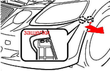 the scheme of fastening of the front bumper Lexus GS 3 (2005-2012)