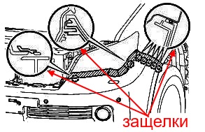 Diagrama de montaje del parachoques delantero del Lexus GX 460