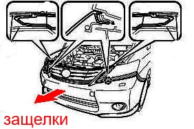 Schéma de fixation du pare-chocs avant Lexus HS 250h
