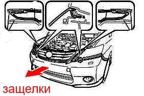 the scheme of fastening of the front bumper of the Lexus HS 250h