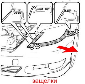 the scheme of fastening of the front bumper of the Lexus LS (2006-2012)