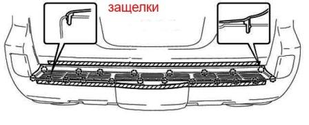 Schéma de montage du pare-chocs arrière Lexus LX (après 2007)