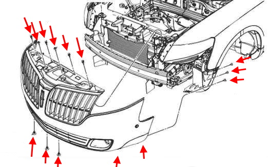 Schema di montaggio del paraurti anteriore Lincoln MKT