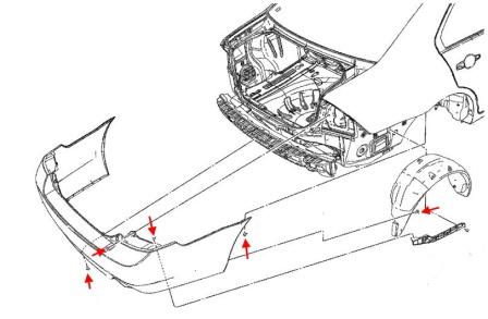 Mounting scheme for the rear bumper of the Lincoln MKZ (2005-2012)