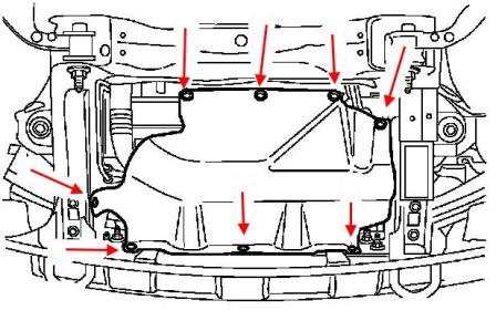 Front bumper mounting diagram for Lincoln Navigator (2003-2006)
