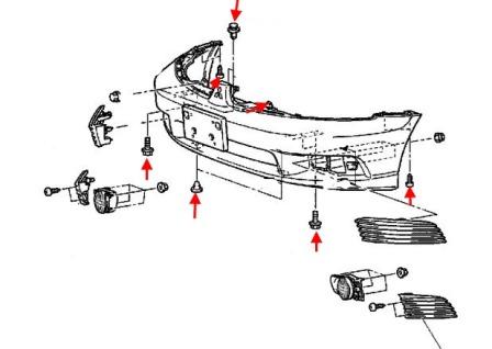 Schéma de montage du pare-chocs avant Mitsubishi Galant 8 (1996-2003)