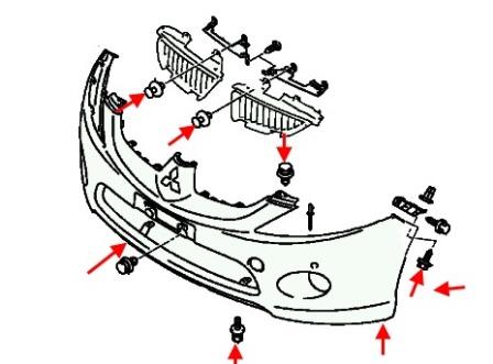 Diagrama de montaje del parachoques delantero Mitsubishi Grandis