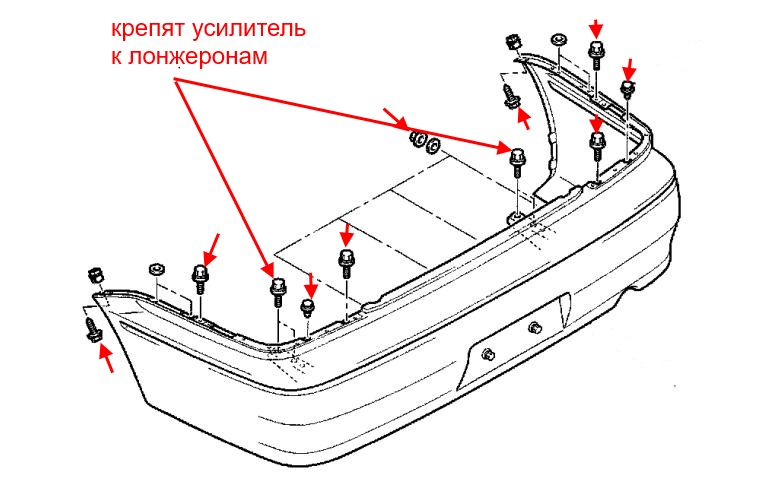 Montageplan für die hintere Stoßstange des Mitsubishi Lancer (1995-2007)