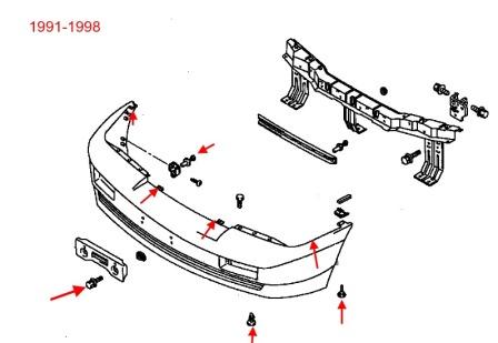 Diagrama de montaje del parachoques delantero Mitsubishi Space Wagon 