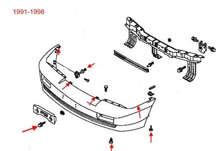 the scheme of fastening of the front bumper, Mitsubishi Space Wagon