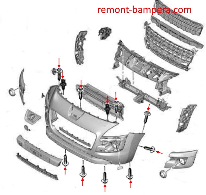 Схема крепления переднего бампера Peugeot 3008 I (2008-2016)