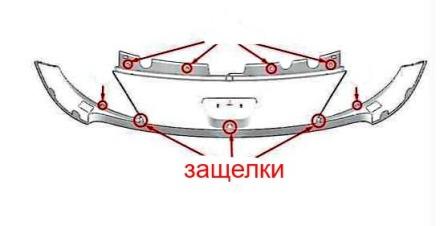 the scheme of fastening of the front bumper Peugeot 1007