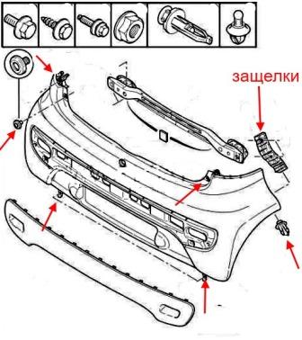 the scheme of fastening of the rear bumper Peugeot 107