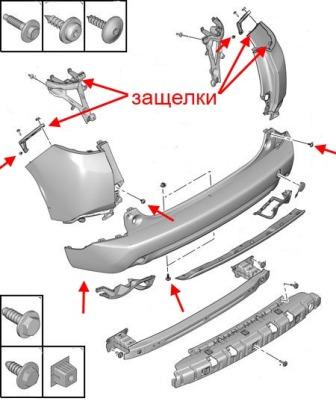 the scheme of fastening the rear bumper of the Peugeot 2008