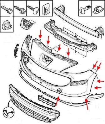 the scheme of fastening of the front bumper Peugeot 207