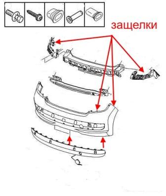 the scheme of fastening of the rear bumper Peugeot 207