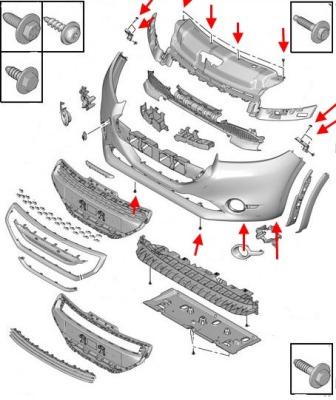 the scheme of fastening of the front bumper of the Peugeot 208