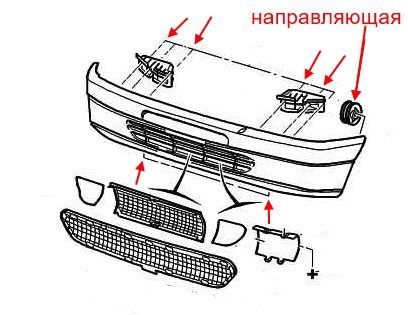 the scheme of fastening of the front bumper Peugeot 306