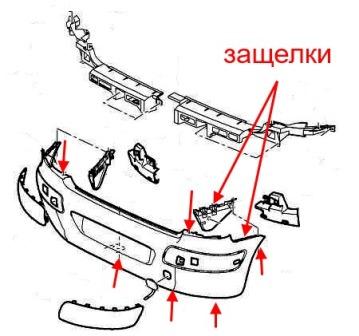 the scheme of fastening of the rear bumper Peugeot 307