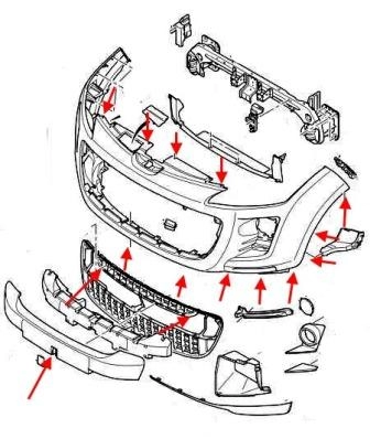 the scheme of fastening of the front bumper of the Peugeot 4007