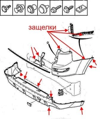 the scheme of fastening the rear bumper of the Peugeot 4007