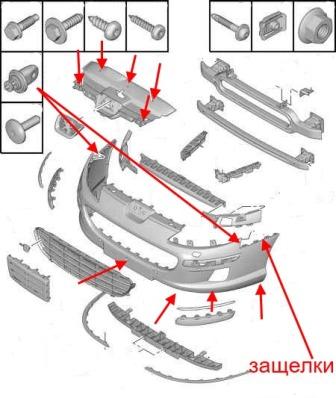 the scheme of fastening of the front bumper Peugeot 407