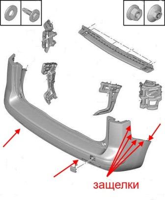 the scheme of fastening the rear bumper of the Peugeot 5008