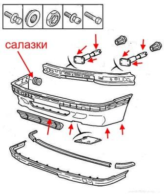 the scheme of fastening of the front bumper of the Peugeot 605