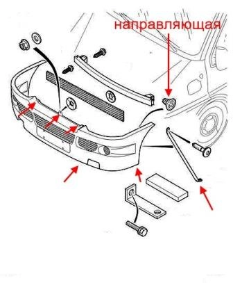 esquema de montaje del parachoques delantero Peugeot Boxer (Citroën Jumper, Fiat Ducato) (1994-2006)