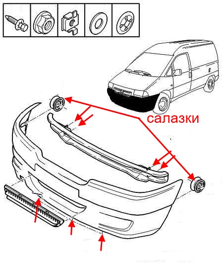 Esquema de montaje del parachoques delantero Peugeot Expert (Citroën Jumpy, Fiat Scudo) (1995-2006)