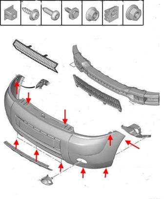 the scheme of fastening of the front bumper Peugeot Partner (2002-2009)