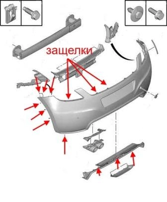 the scheme of fastening the rear bumper of the Peugeot RCZ