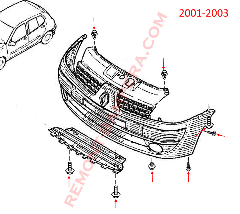 Montageschema für die vordere Stoßstange Renault Clio II (2001–2003)
